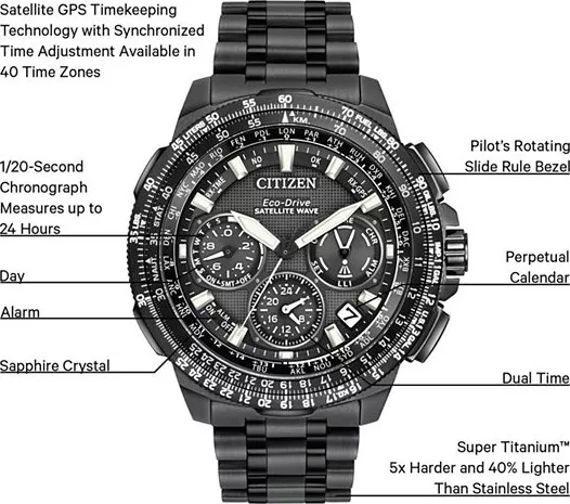 Citizen Promaster Navihawk GPS Watch 47mm